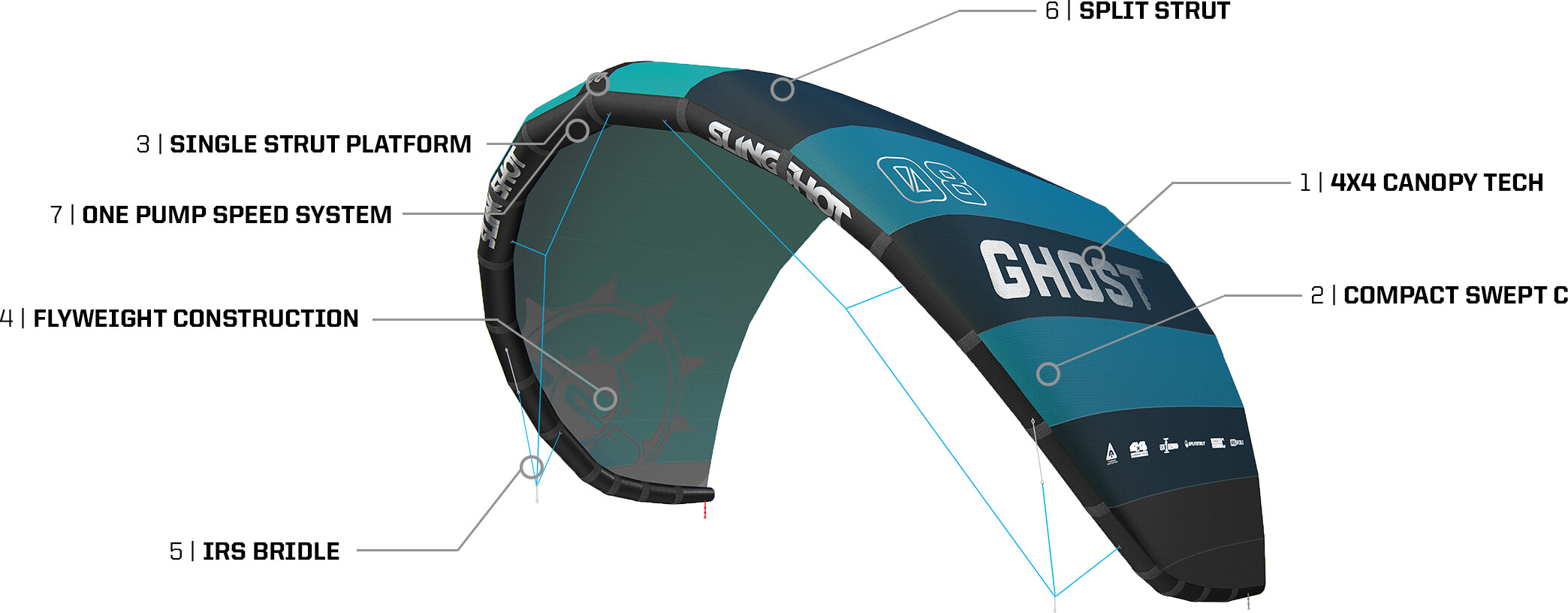 GHOST_II