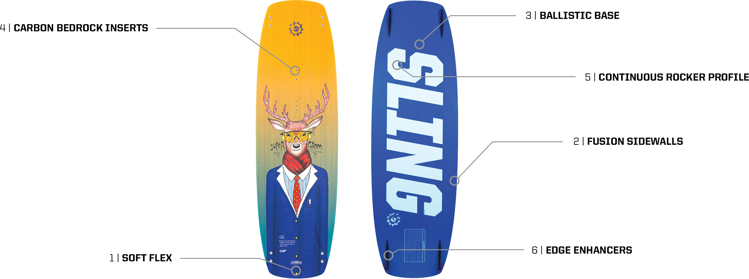 SUPERGROM